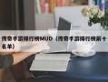 传奇手游排行榜MUD（传奇手游排行榜前十名单）