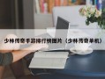 少林传奇手游排行榜图片（少林传奇单机）